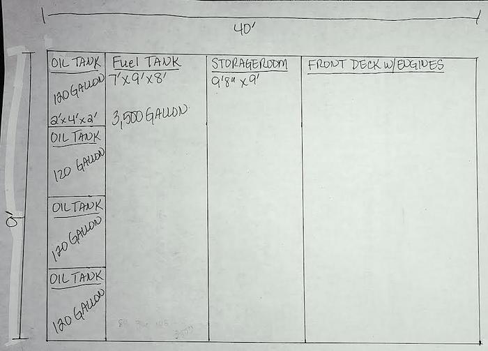Used Cat Generators  Drill Rig Power Plant