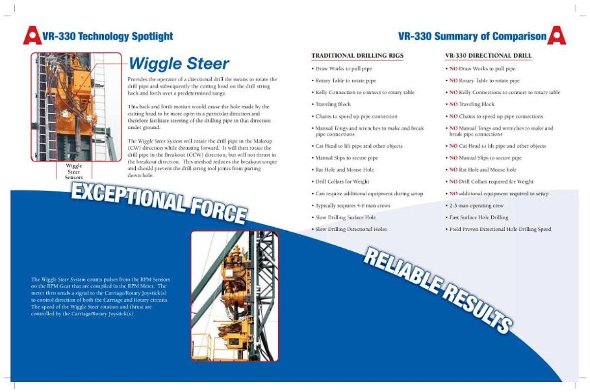 2010 Gefco / American Augers VR-330 Drill Rig