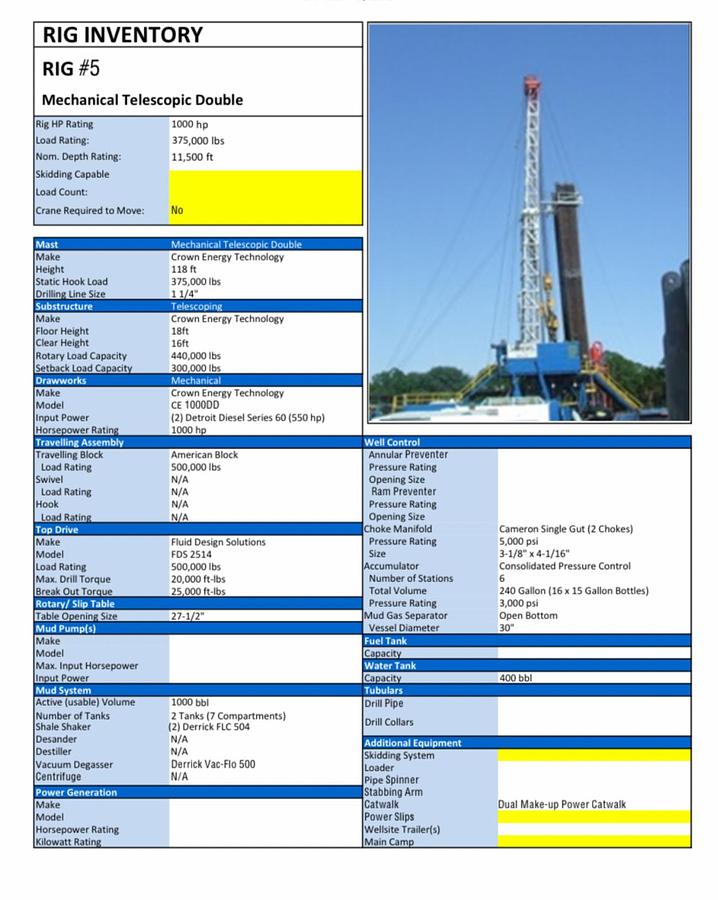 Used CROWN 1000 HP DRILL RIG