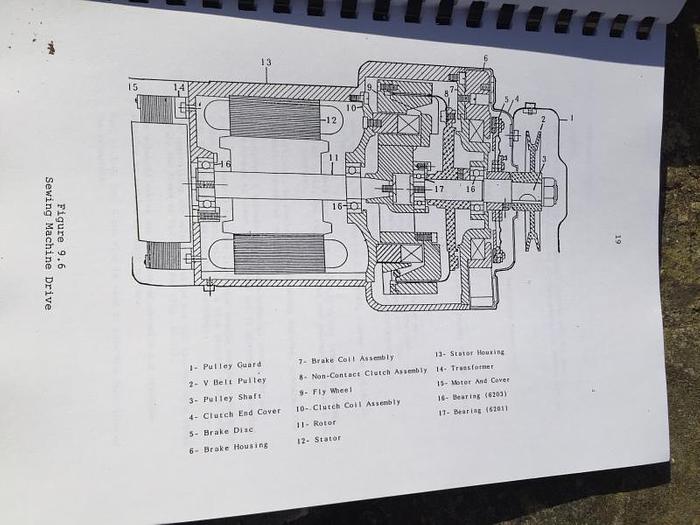 Usato MACCHINA X RICAMI 'USM'