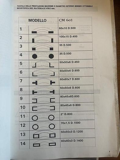 Usato PIEGAPROFILATI EURING CM 602