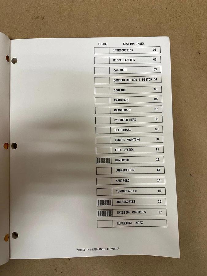 Used Dresser D359T Parts Book for Models 515B & 515C