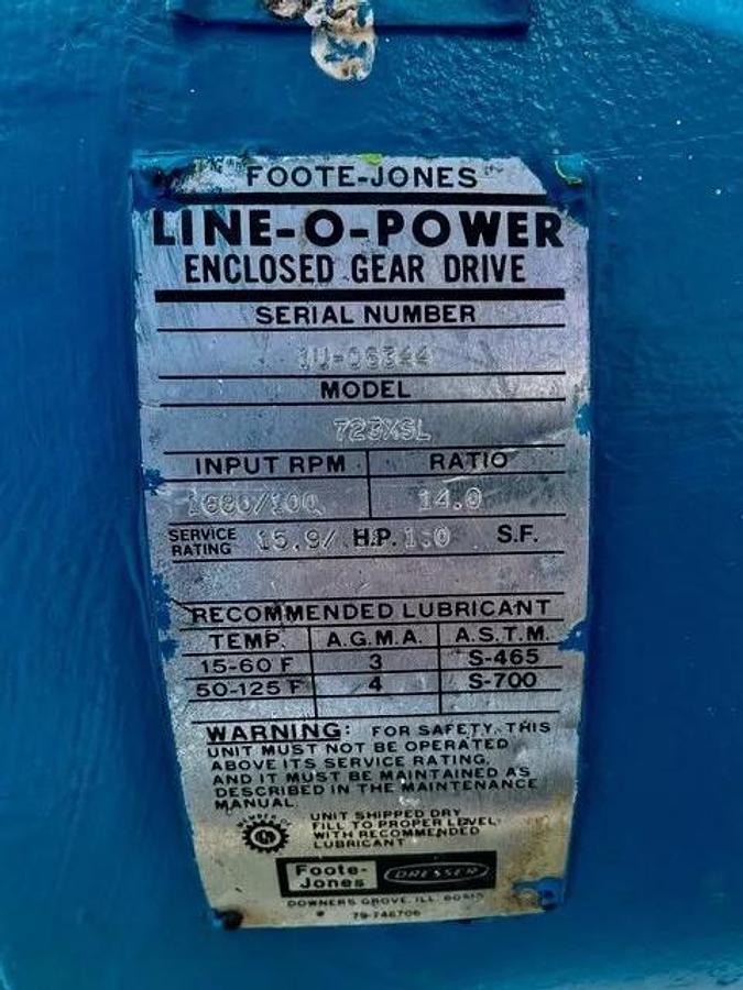 Used Foote-Jones 723XSL Line-0-Power Inline Gear Reducer, Ratio 14:1