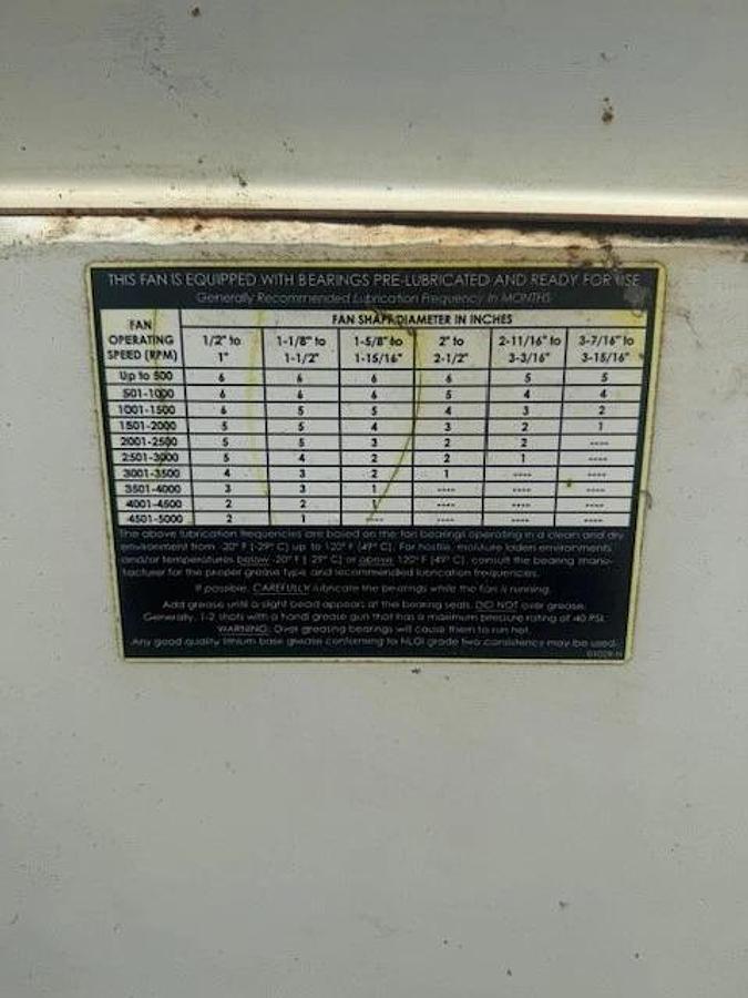 Used Cincinnati Fan RBE-11 Industrial Air Handling Specialism, Baldor 25Hp @ 1760 RPM