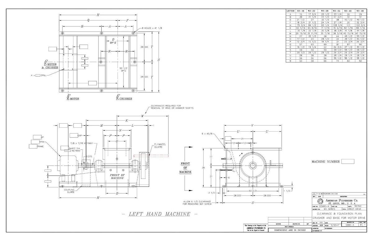 Used American Pulverizer Hammer Mill Model WS-40