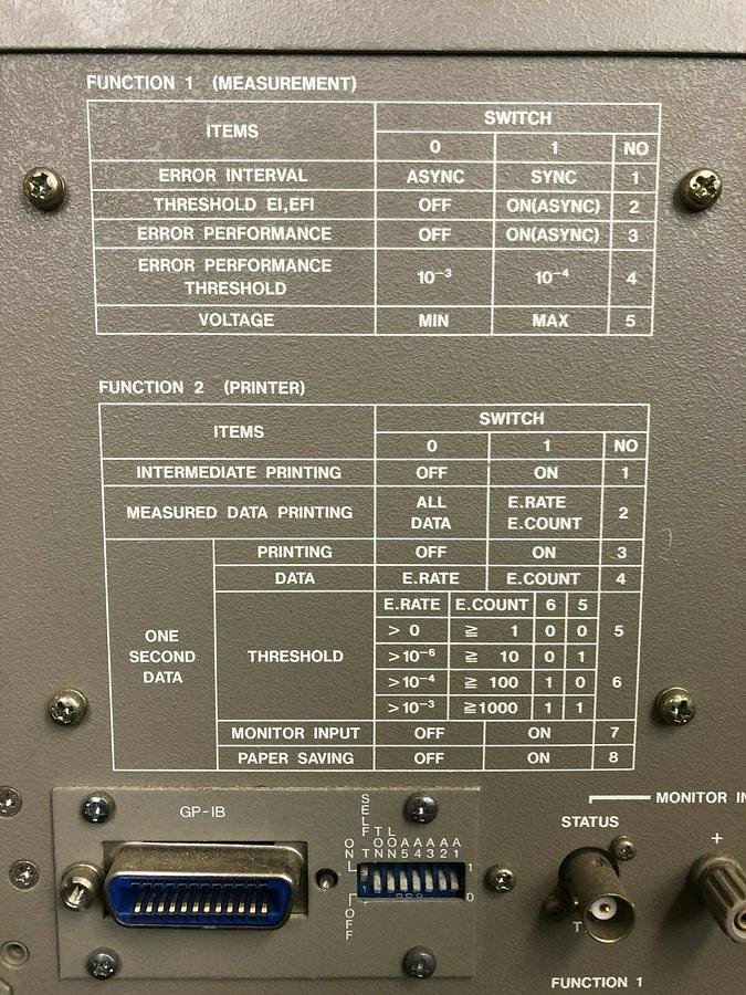 Used Arnitsu ME522A Error Rate Measuring Equipment. Receiver and Transmitter