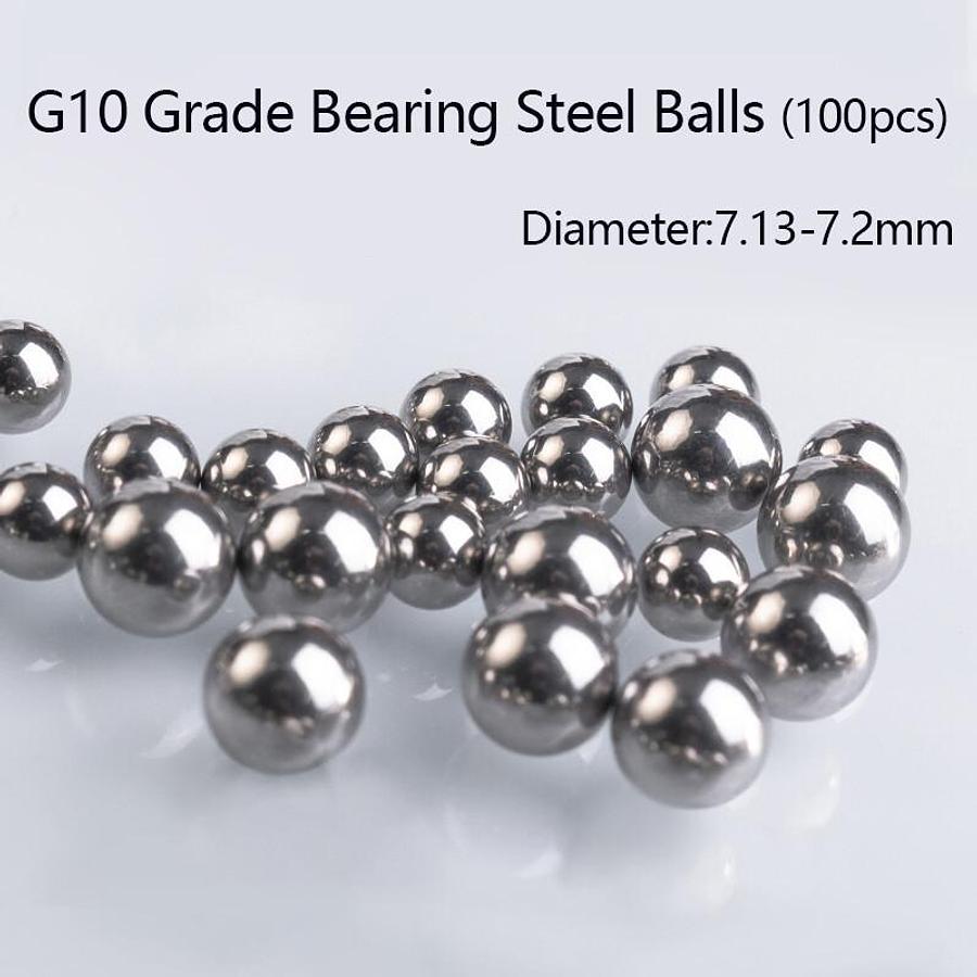 Used PTI Industries P207 Pillow Block/ Bearing Housing, 1-1/2”