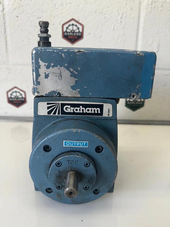 Used Graham N28A Ring Roller, 1750 input RPM, 0-535 Output RPM