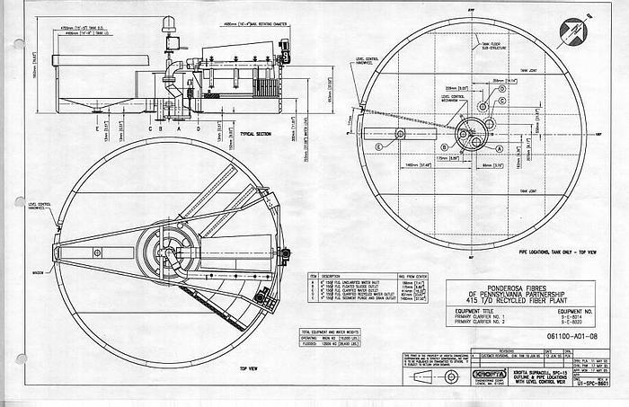 Used SINCLAIR FS3 #23238