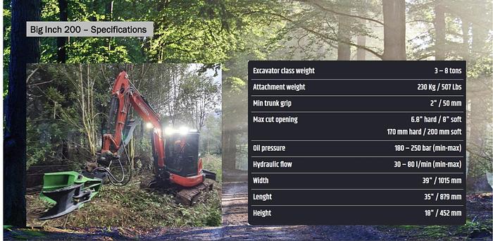 2022 OMEF 200-1600 Wood Shears