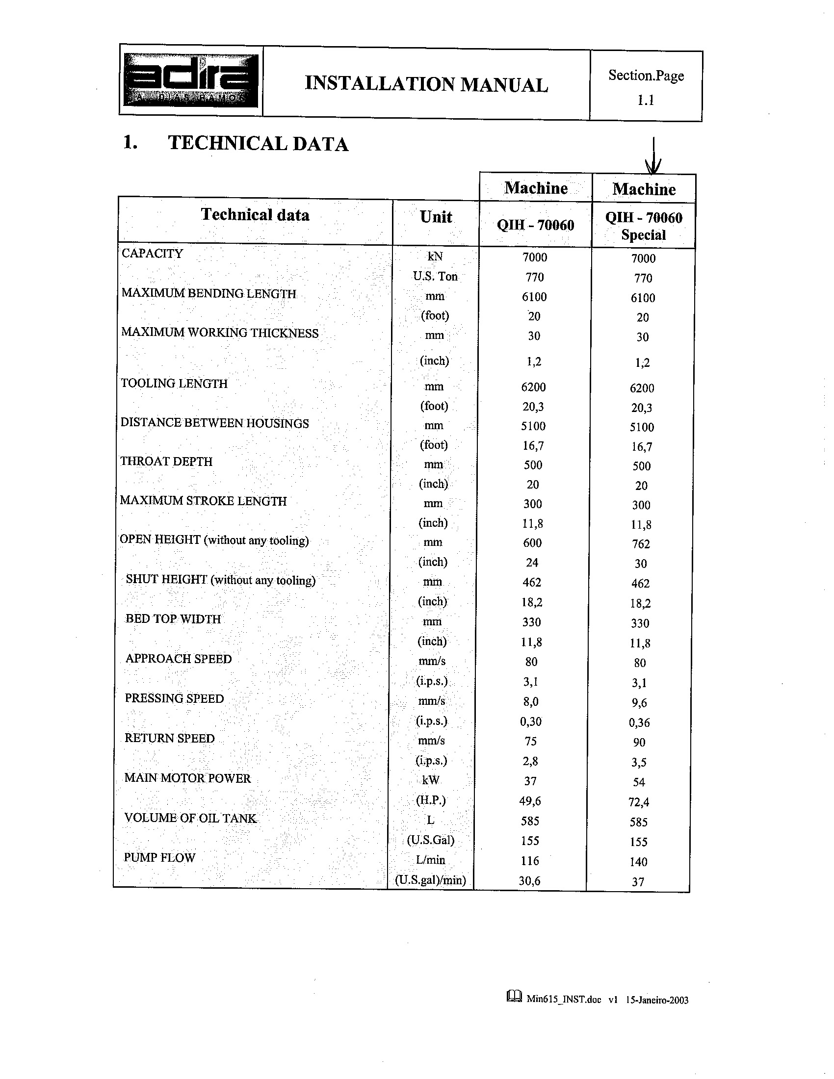 Used 2003 770 Ton Adira Press Brake