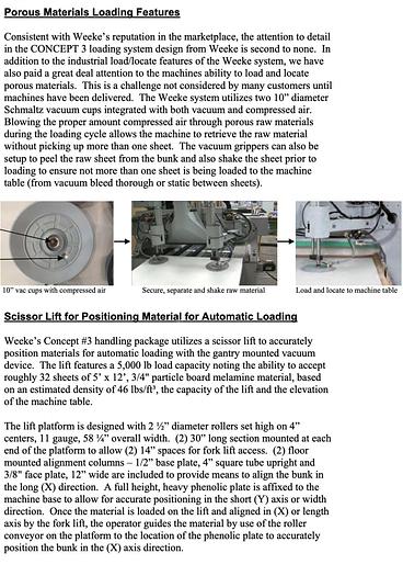 Used Weeke Vantech 512 CNC