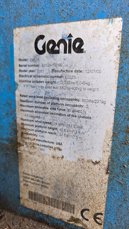Gebraucht