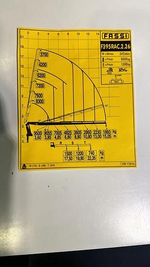 Usato 2024 IVECO X-WAY 420 RIBALTABILE TRILATERALE CON GRU