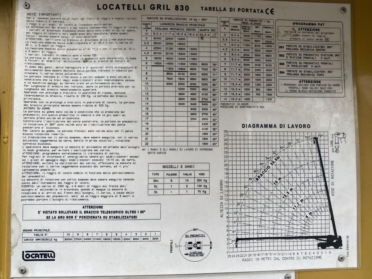 Usato 2003 LOCATELLI GRIL 830