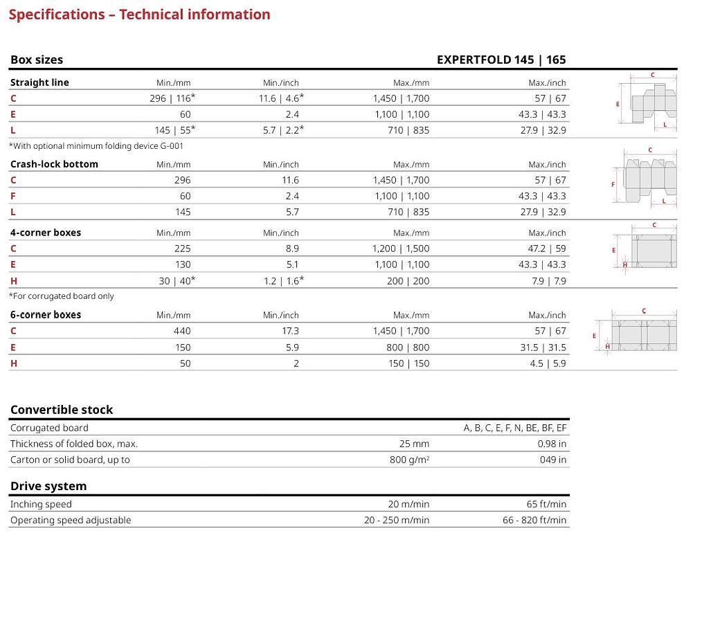 Usato Bobst Masterfold145 A3 Straight line, Lock bottom, 4/6 Corners