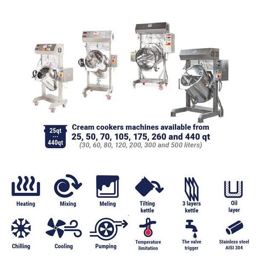 Mech Masz The MultiCooker