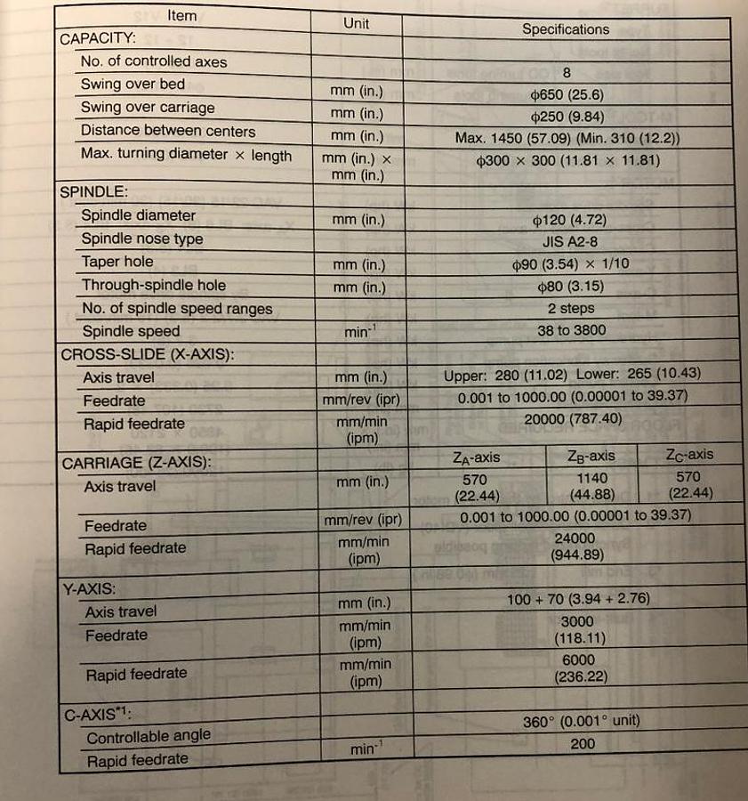 Used 2001 Okuma LT 25 MY