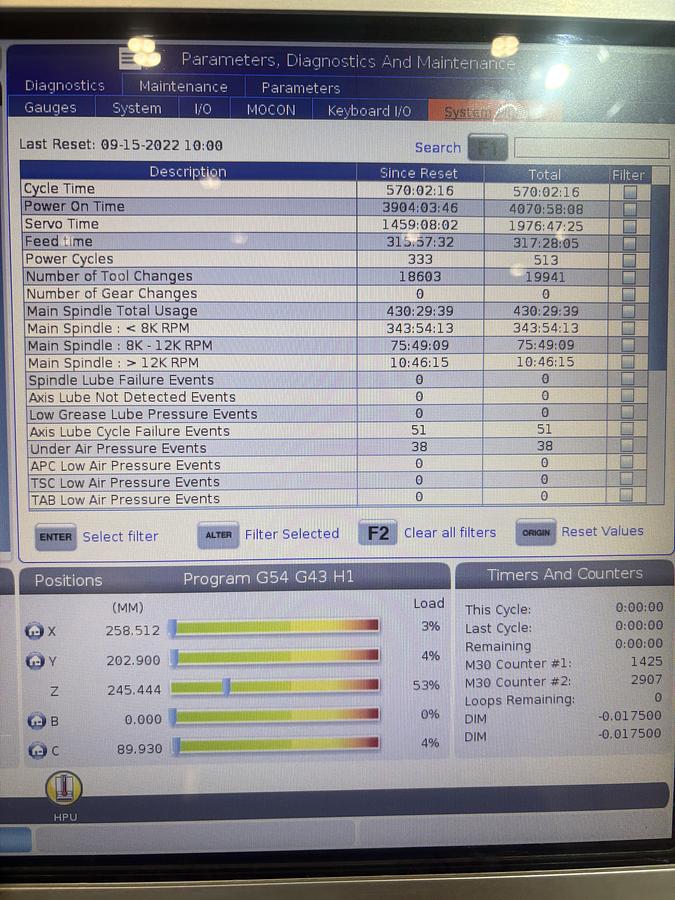 Used Haas UMC 500 SS