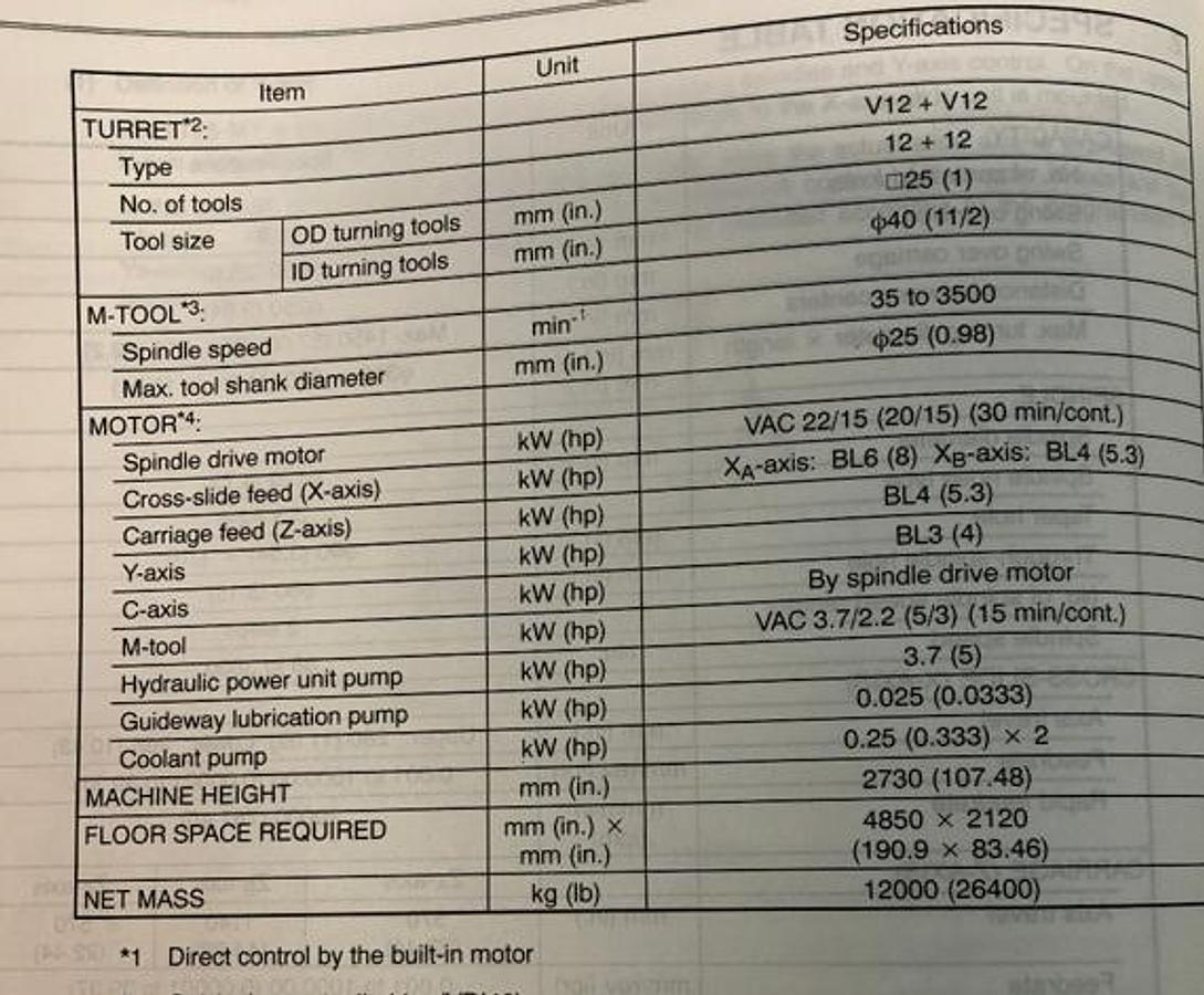 Used 2001 Okuma LT 25 MY