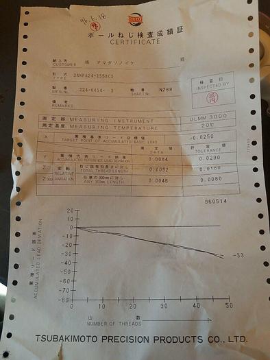 Tsubaki 224-0414-3 Ball Screw With Belt, Seal Kits, Bearings - 38NFA24-1558C3