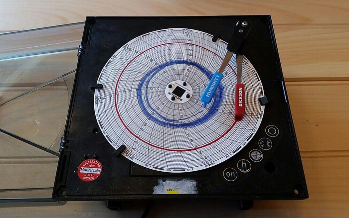 Used Dickson TH601 Humidity Recorder
