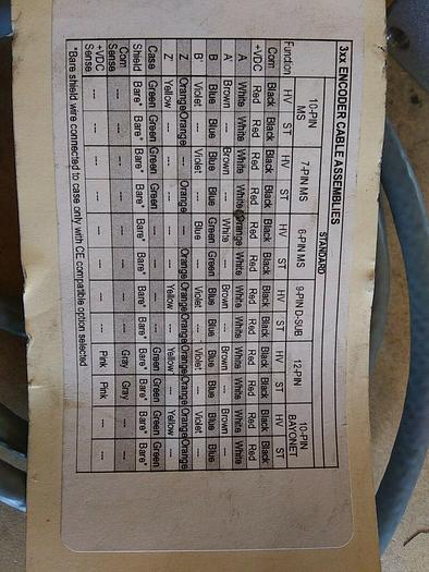 Carotron 725N-S-S-1024-Q-HV-1-F-1-SX--N-N Encoder with Cable