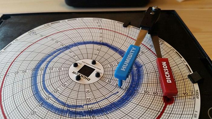 Used Dickson TH601 Humidity Recorder