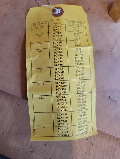 Dixon SCVS4 Safety Check Valve Sizing
