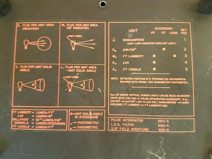 Used EG&G 450-1 Radiometer Photometer, Electro-Optics - USED POWERS ON