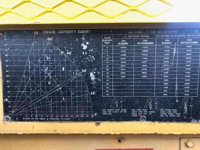 Used HB17130 Broderson Crane
