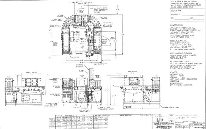 Used Stoelting VSF-212 Parts Washer