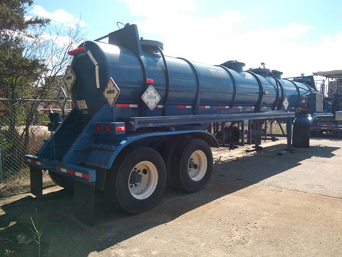 Used Acid Tanker