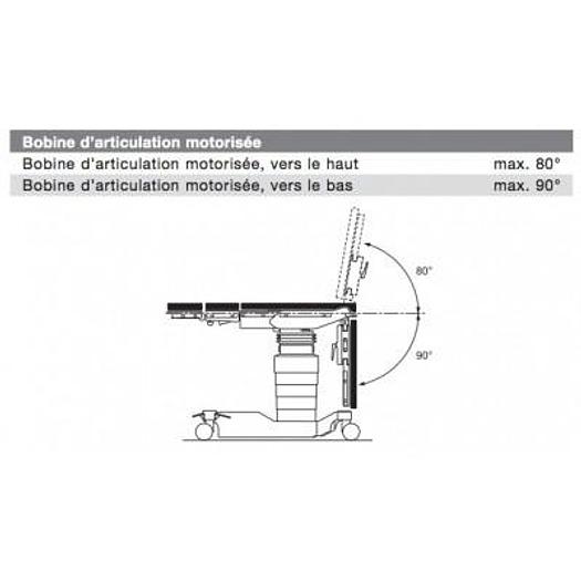 Used UNIVERSAL MOBILE ELECTRIC OPERATING TABLE BETASTAR