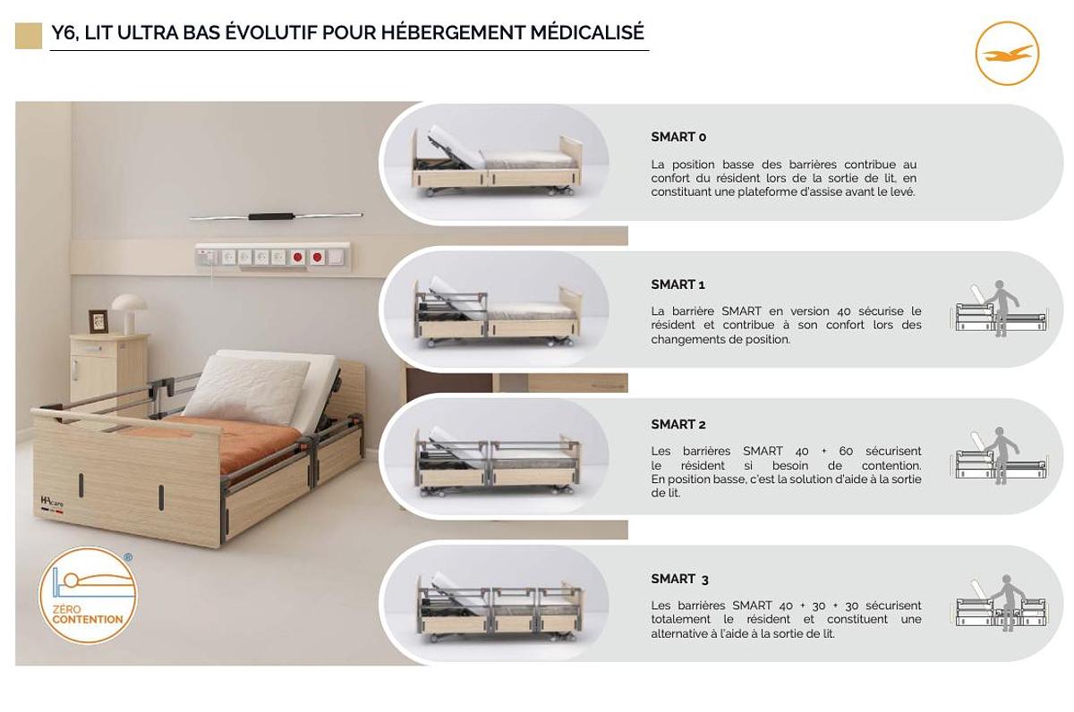 2025 CORONA (FRANCE)