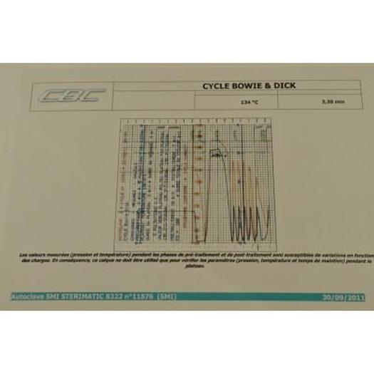 Used AUTOCLAVE SMI STERIMATIC TYPE STE8322 S/N 11876, DOUBLE DOOR 6 BASKETS,