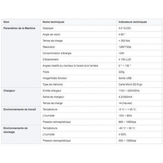 VIDEOLARYNGOSCOPE WITH 6 REUSABLE BLADES