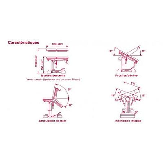 Used ALM EASYNOX MOBILE UNIVERSAL OPERATING TABLE
