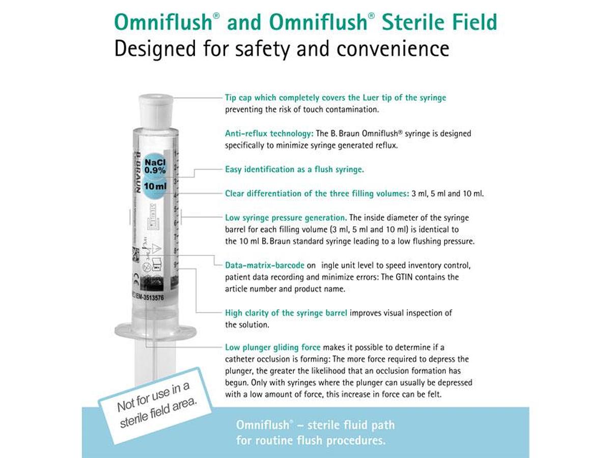 original-neuf-seringue-b-braun-omniflush-10-ml.jpeg