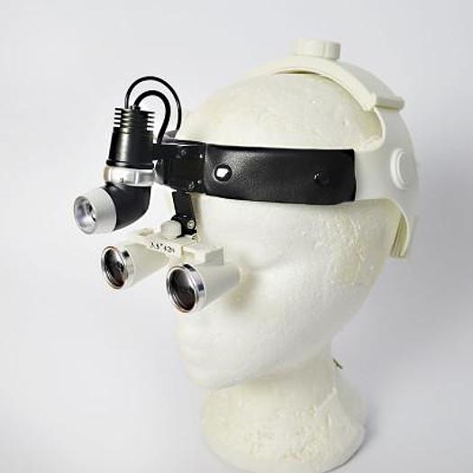 HEADLAMP WITH MAGNIFYING GLASS