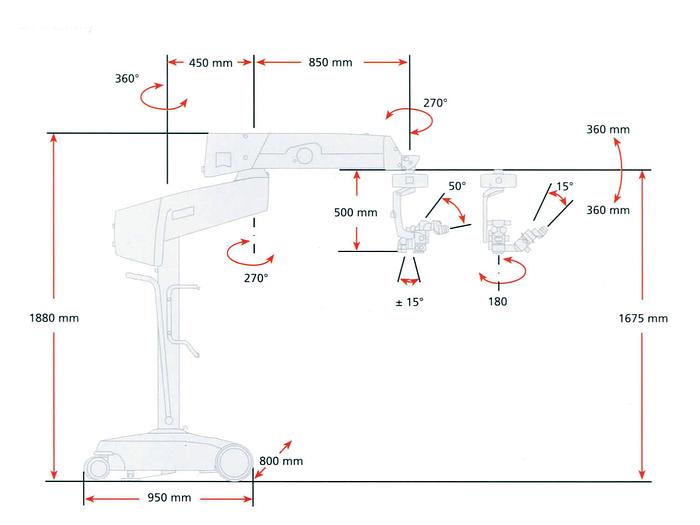 Used OPERATING MICROSCOPE CARL ZEISS VISU 200