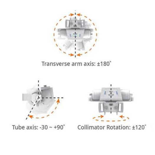 DrGem TOPAZ-32D DIGITAL MOBILE RADIO, NEVER USED