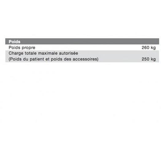 Used UNIVERSAL MOBILE ELECTRIC OPERATING TABLE BETASTAR