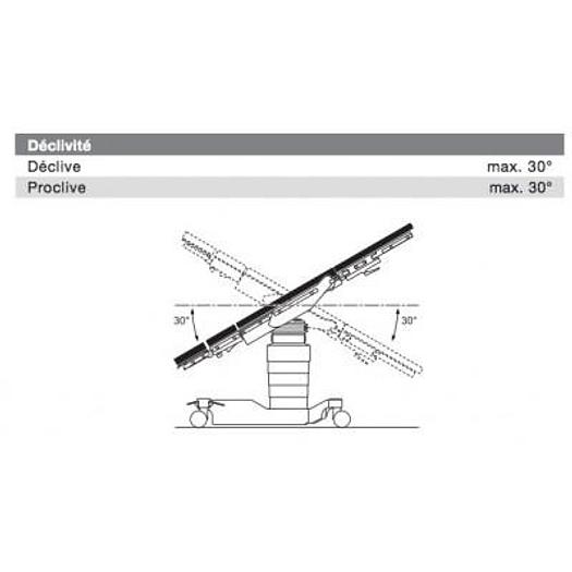 Used UNIVERSAL MOBILE ELECTRIC OPERATING TABLE BETASTAR