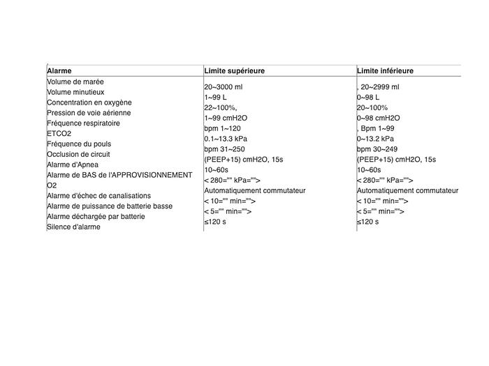 Used ADULT-CHILD RESUSCITATOR SIRIUSMED R30