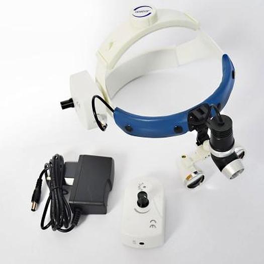 HEADLAMP WITH MAGNIFYING GLASS