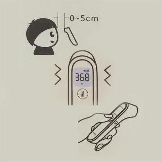 SET OF 5 NON-CONTACT INFRARED FOREHEAD THERMOMETERS