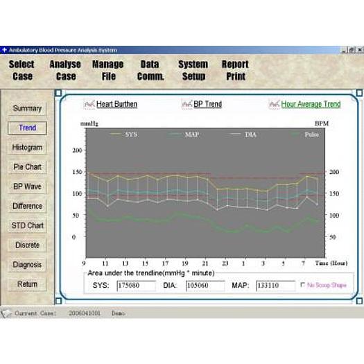 NEW BLOOD PRESSURE HOLTER