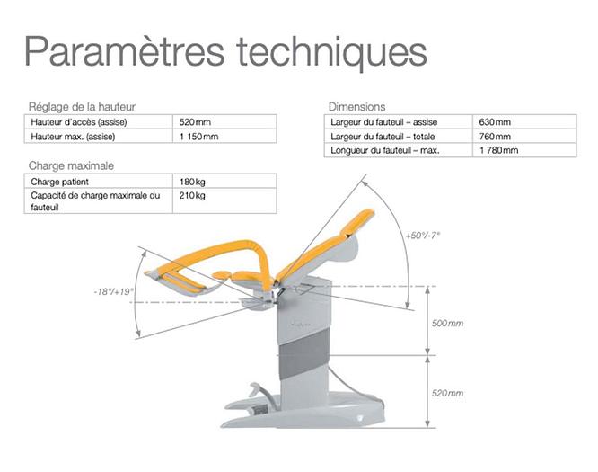 Used GYNECOLOGICAL WORKSTATION COMPOSED OF A GYNECOLOGICAL CHAIR, A VIDEO COLPOSCOPE, AN LCD SCREEN, AND A LINET BORCAD GRACIE MODEL INSTRUMENT TROLLEY
