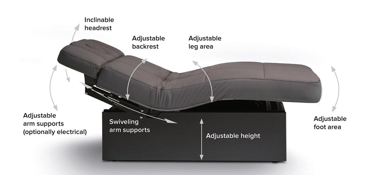 D'occasion TABLE DE SOINS GHARIENI  DE GRAND LUXE MULTIFONCTIONNELLE AVEC MEUBLE ASSORTI DE RANGEMENT ET TABOURET, PARFAIT ÉTAT       Hightech Wellnessliege    Massage  Spa table